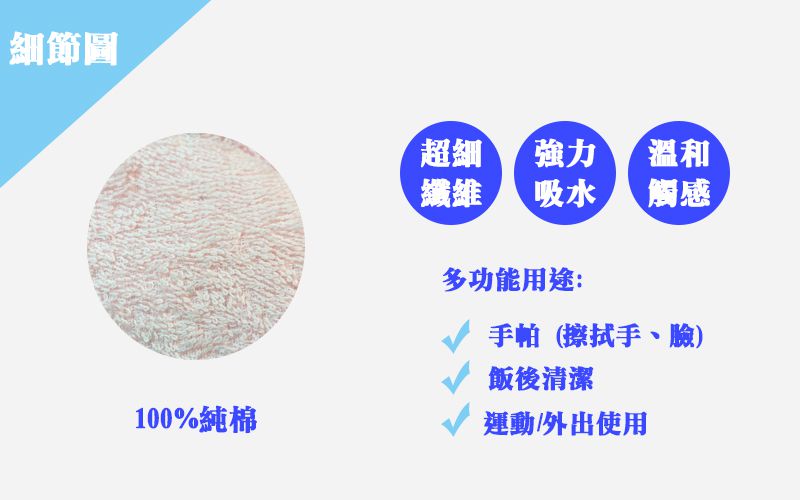 美國 Luvable Friends - 甜蜜寶貝多功能嬰幼兒棉質小方巾/洗澡巾/擦嘴巾12入組(23*23cm)-粉色搖滾