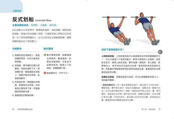 初學者基礎重訓指南：背部．手臂．腿部．核心．臀部，5大重點部位×105組動作圖解，4週有效增肌