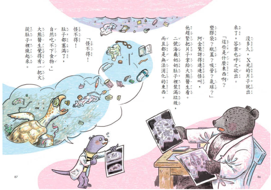 Doctor大熊醫生粉絲團(2019新版)