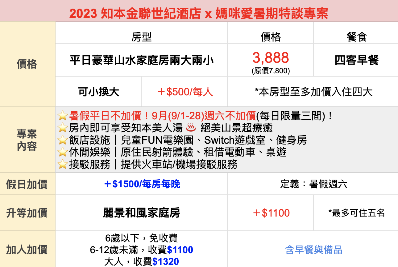 限時暑期專案 ✦ 知本金聯世紀酒店 ★ 兩大兩小一泊一食