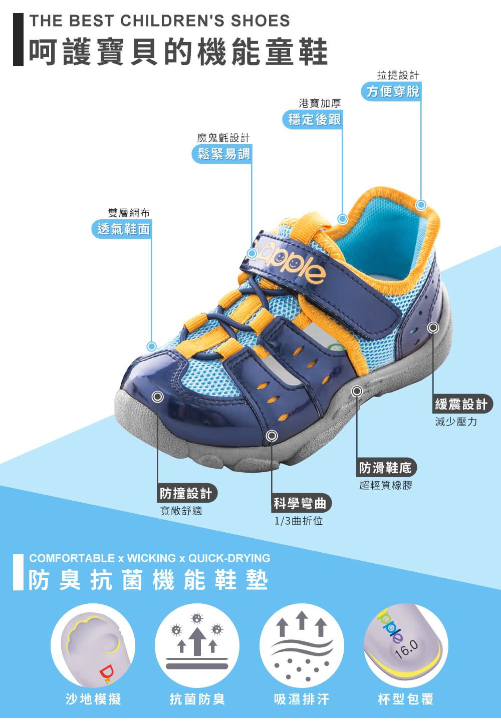 Dr. Apple - 機能童鞋-俐落大人風舒適透氣童鞋-藍