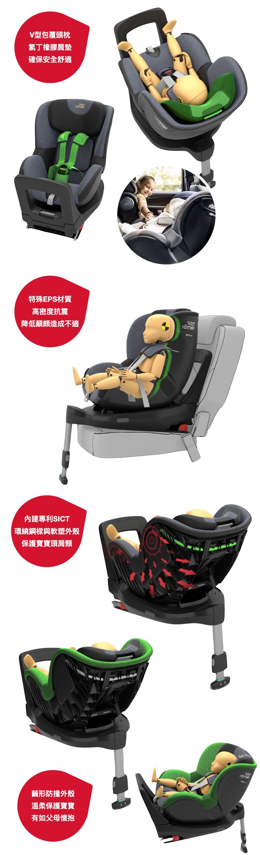 britax römer - Dualfix I Size ISOFIX 360度旋轉汽座-酷藍 (0-4歲)-德國原裝