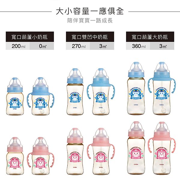 小獅王Simba x 波力Poli 聯名全系列｜快和波力家族一起出發去救援！