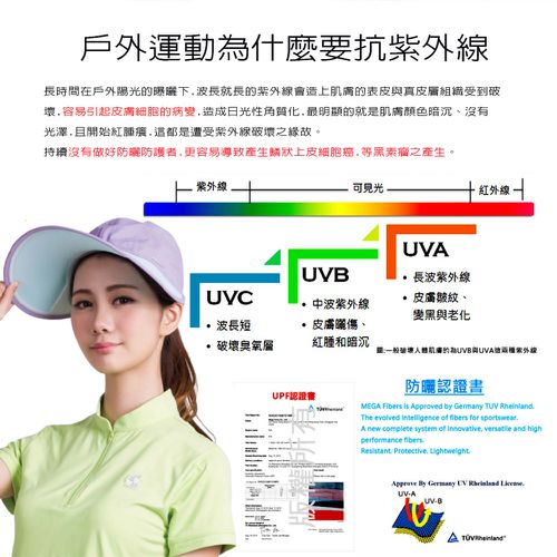 蘋果光美肌帽/ 兩用 防曬帽-紫 × 粉