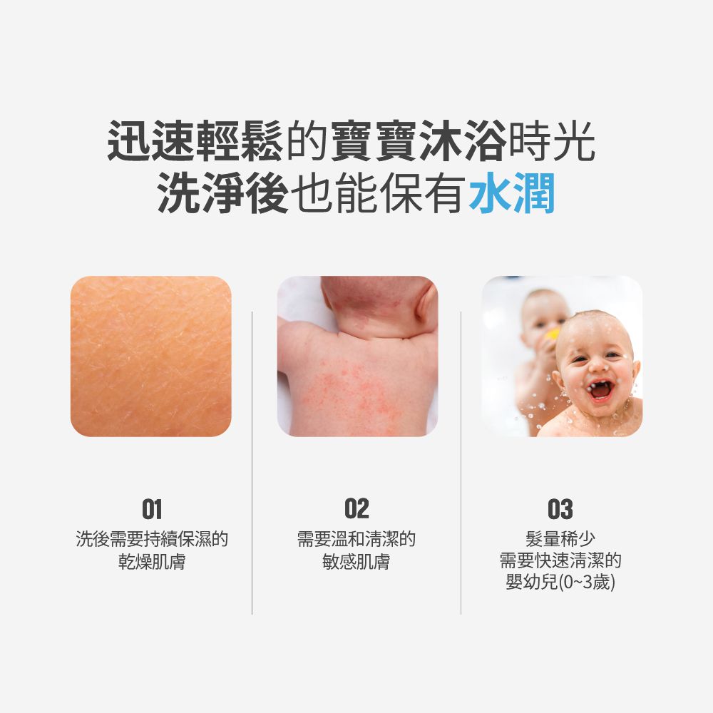 ATOPALM 愛多康 - 寶寶專用舒敏洗髮沐浴露-300ml