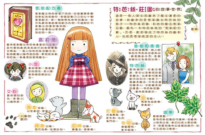 香草魔女14-迷迭香與維納斯的魔法