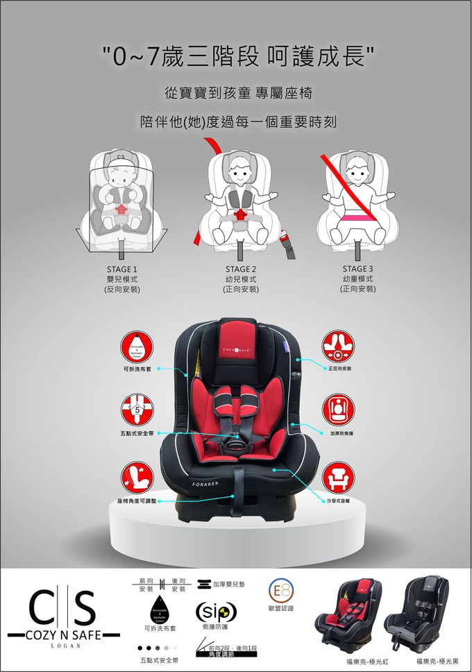 英國安可仕COZY N SAFE - 0-7歲福樂克汽座-極光黑-贈NI66016爬行墊+NI07059護欄+NI22133學習碗