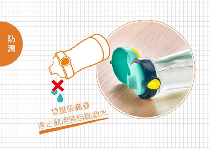 法國MAPED - 無吸管兒童概念水瓶-聰明藍-430ml