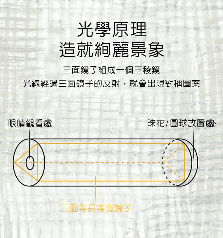 暢銷繪本聯名！好餓的毛毛蟲 x MIDEER 可水洗彩色筆、蠟筆