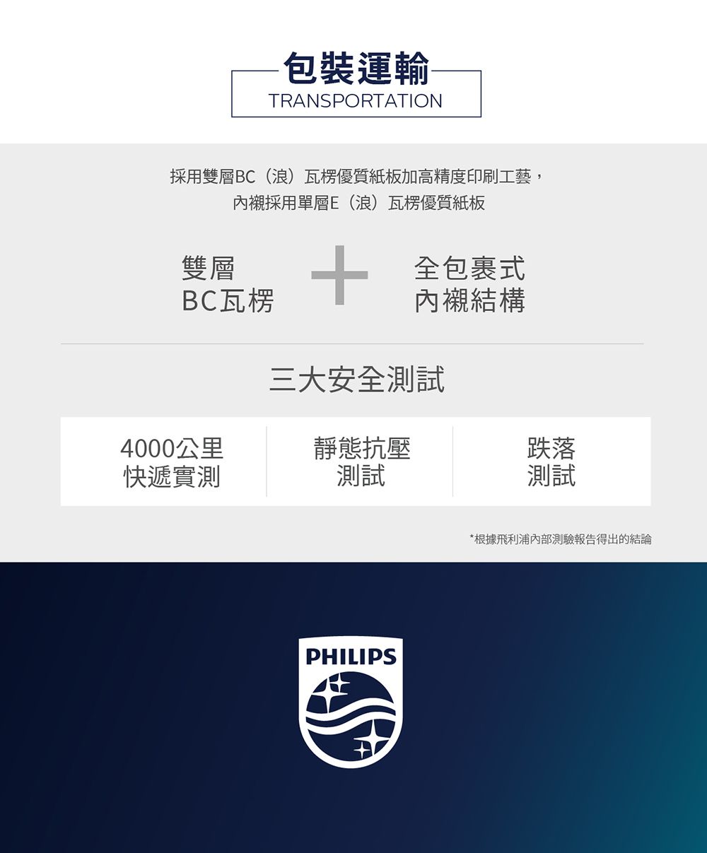 PHILIPS 飛利浦照明 - 品伽 66102  LED護眼檯燈-PD001-晶雪白
