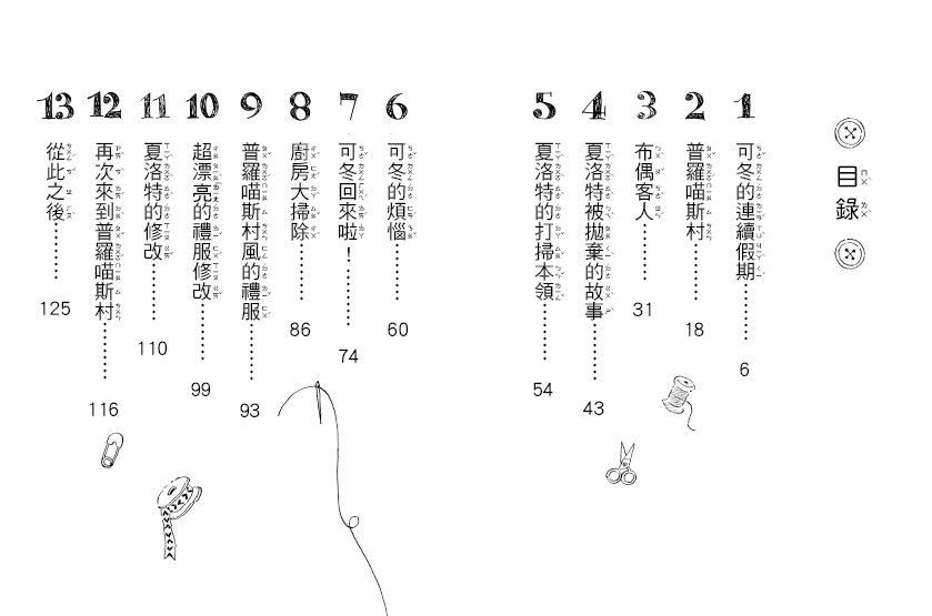 什麼都行魔女商店06-魔法假期的奇遇