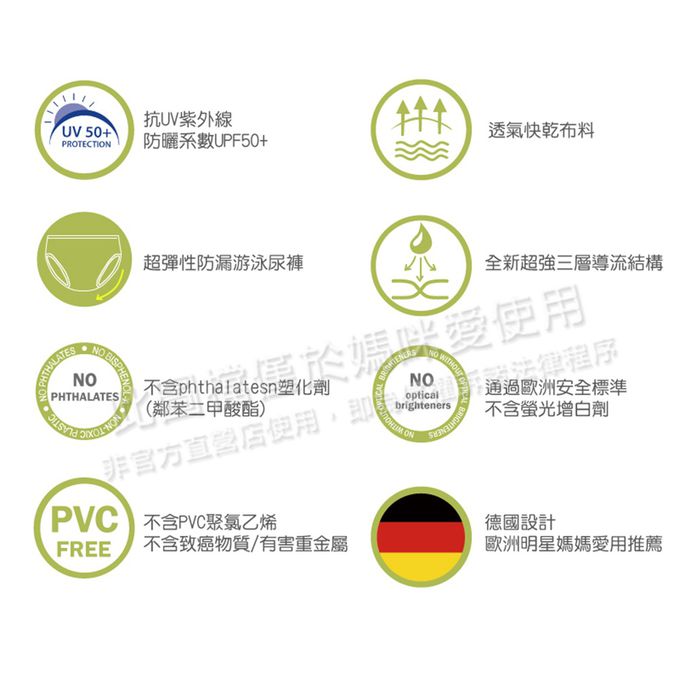 德國 Lassig - 嬰幼兒抗UV游泳尿布褲-小太陽