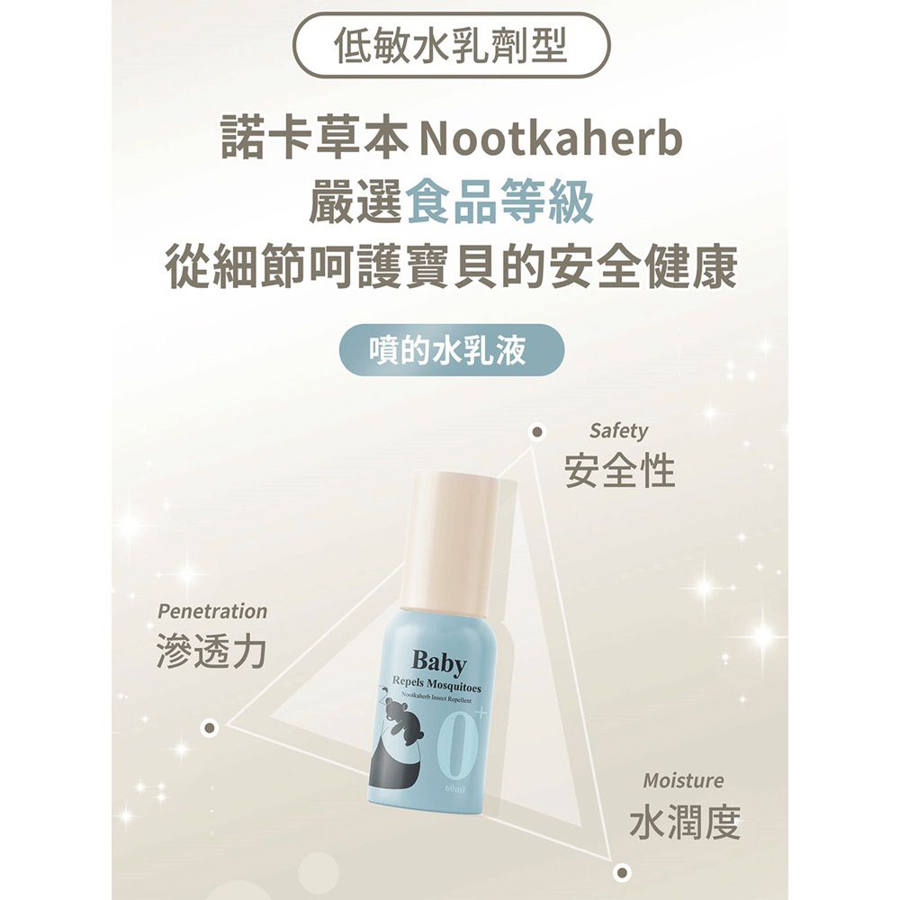 諾卡草本嬰兒防蚊蟲噴霧 60ml (防蚊液/100%食品級)-60ml