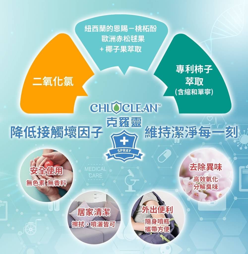 台大微生物實驗室合作抗菌噴霧｜殺病菌、除味一瓶搞定！