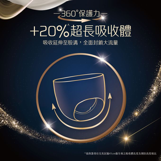 Kotex  靠得住 - 晚安好眠褲(褲型衛生棉)L號(2件/包)x18包/箱