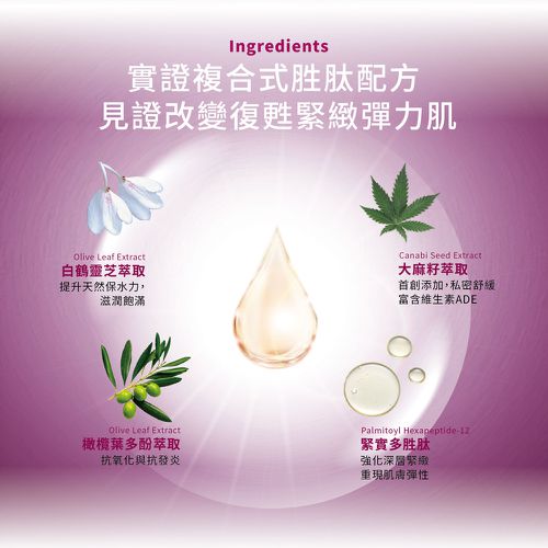 TIGHTENING 大麻籽私密緊緻胜肽凝膠-30ML
