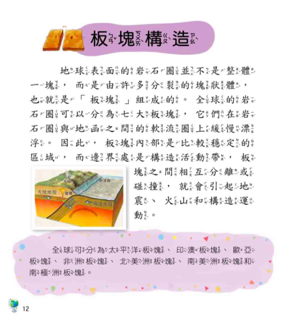 地球小百科(全新小百科 正方形)