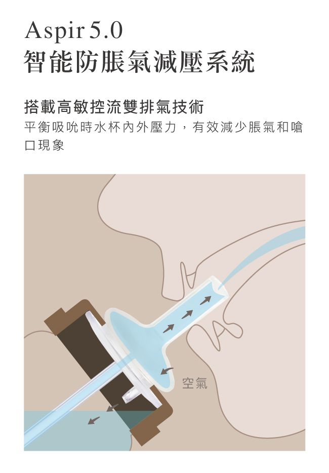 Simba 小獅王辛巴 - 蘊蜜寬口奶瓶防漏學習吸管組