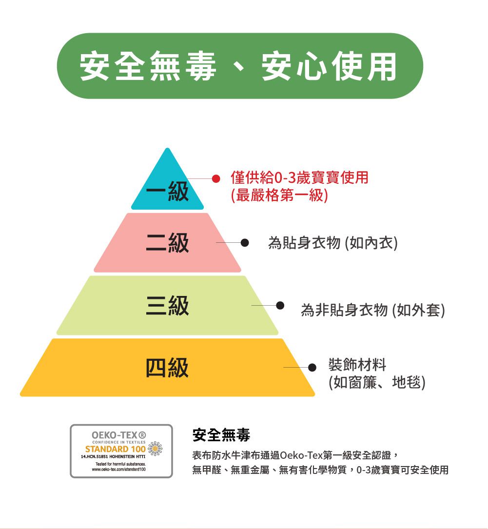 PAMABE - 可拆式四季防風罩-牛仔灰