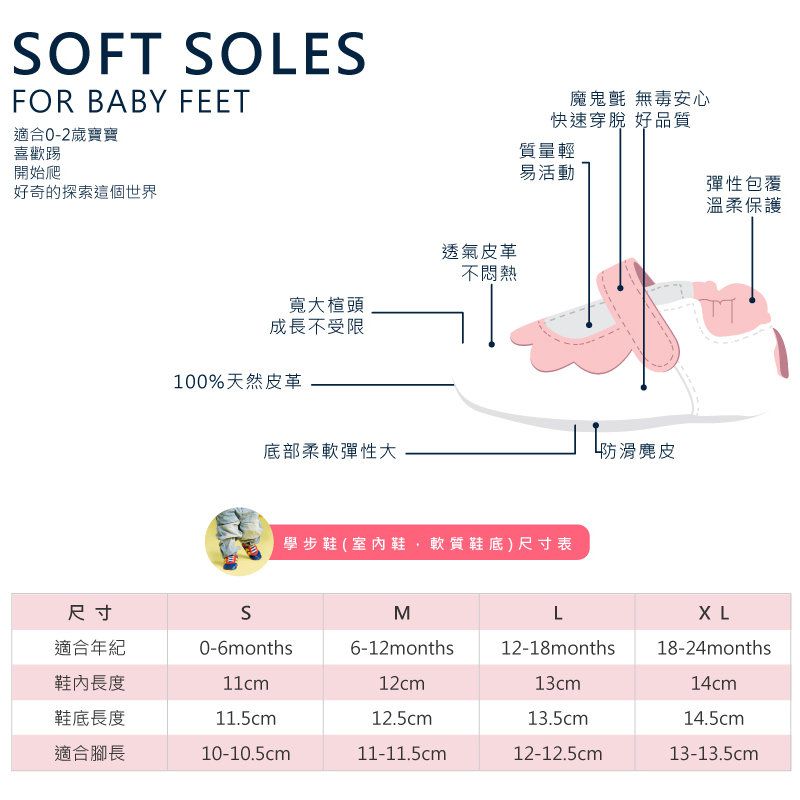 英國 shooshoos - 健康無毒真皮手工鞋/專業真皮學步鞋/專業嬰兒鞋-花花世界(桃紅)