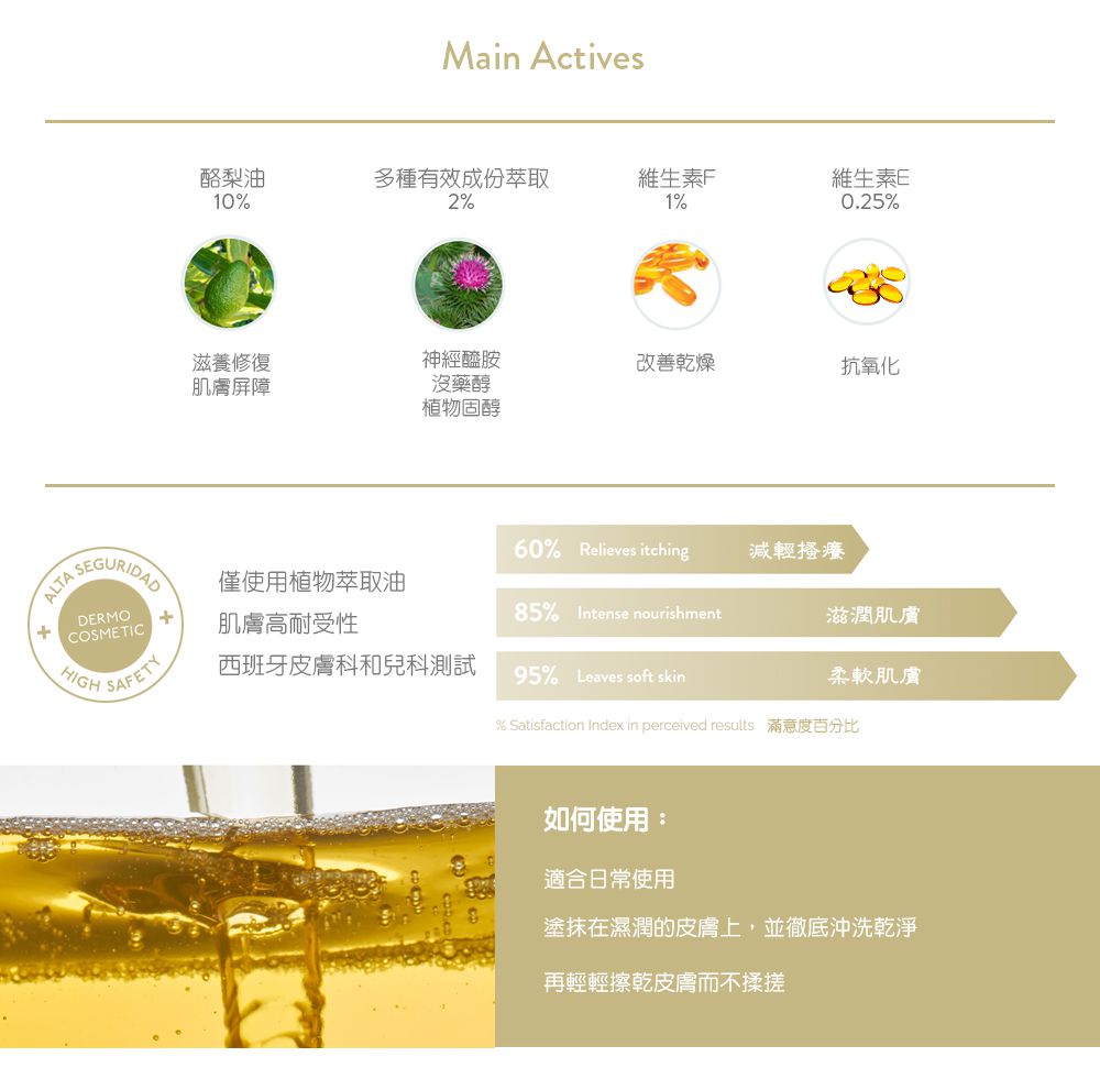 BABE 貝貝實驗室 - 舒敏禮盒-舒敏潤膚霜200ml+寶寶沐浴油200ml+寶寶浴巾