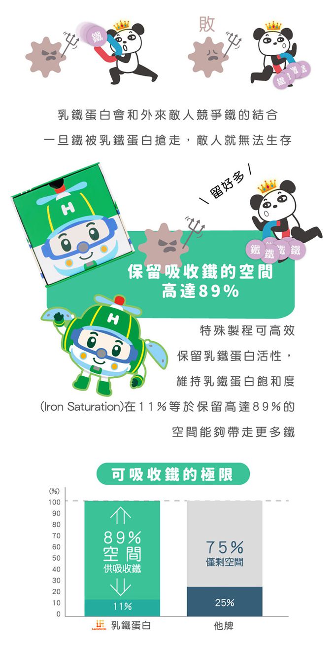 鑫耀生技Panda - 赫利黃金牛初乳蛋白50入隨手包x1 ＋羅伊膠原海藻鈣50入隨手包x1-一包2g /50包入x2盒