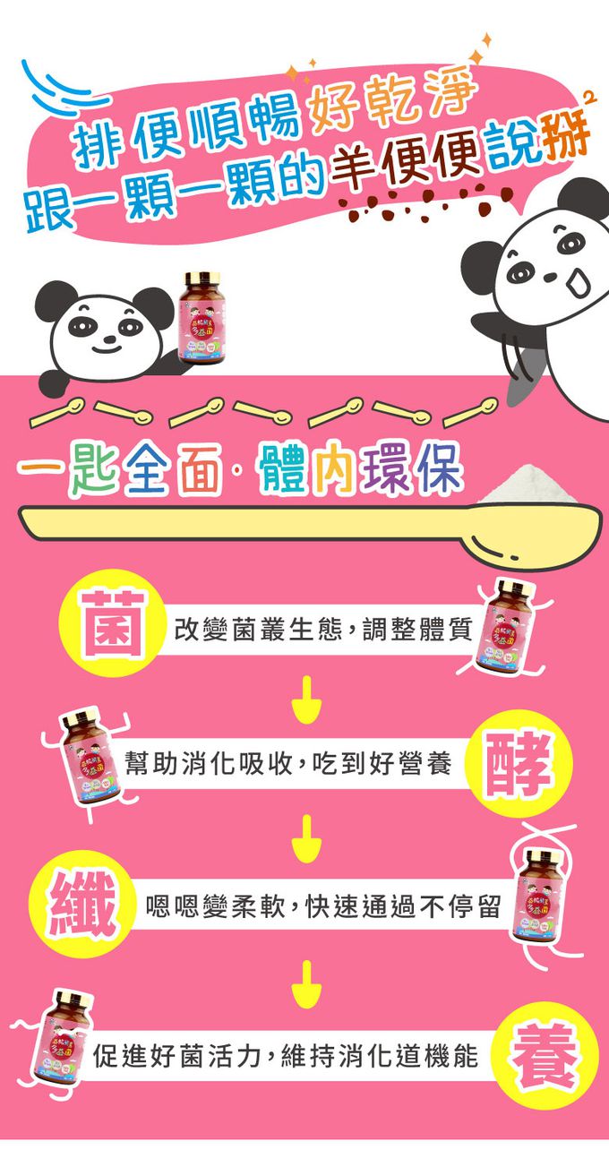 鑫耀生技Panda - 消化順暢-益暢酵素多益菌+乳糖寶綜合消化酵素-120g+120g