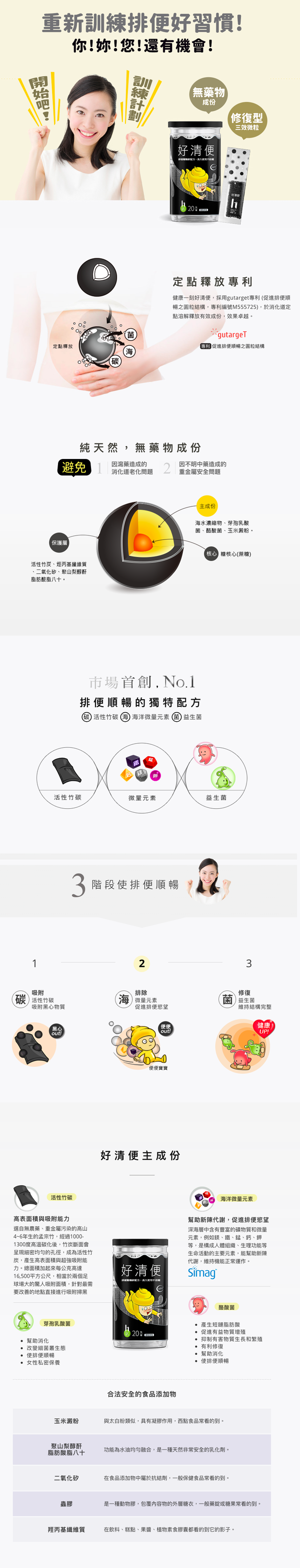 【健康一刻】好聰敏益生菌、膠原蛋白