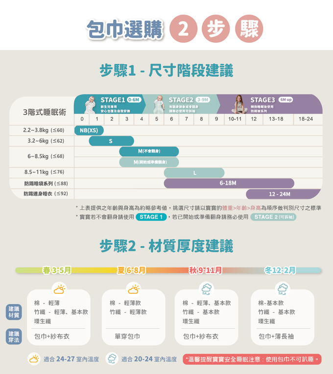 澳洲 Love to dream - 基本款睡袋-雲朵兔