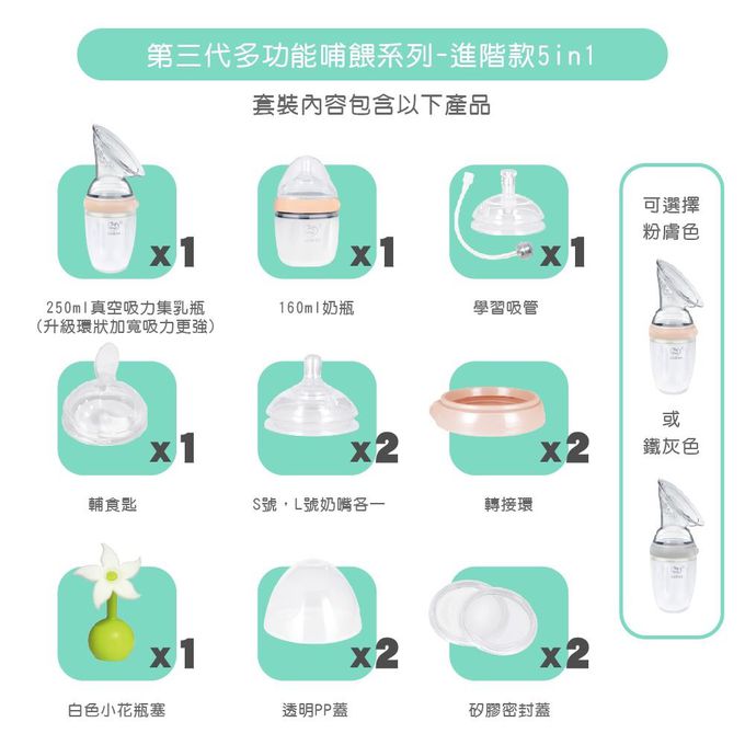 紐西蘭 HaaKaa - 第三代專利多功能哺乳系列-第三代多功能哺餵進階款5 in 1-銀灰色