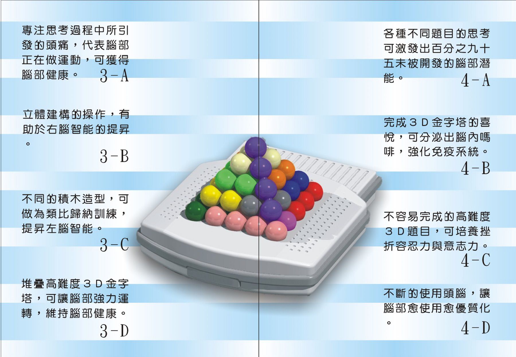 龍博士 - 益智拼盤套組-808七彩智慧屋精裝版-4Y+