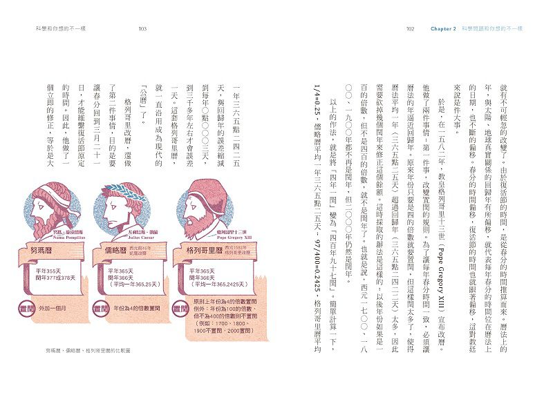 晨讀10分鐘 ：科學和你想的不一樣（附閱讀素養題本）