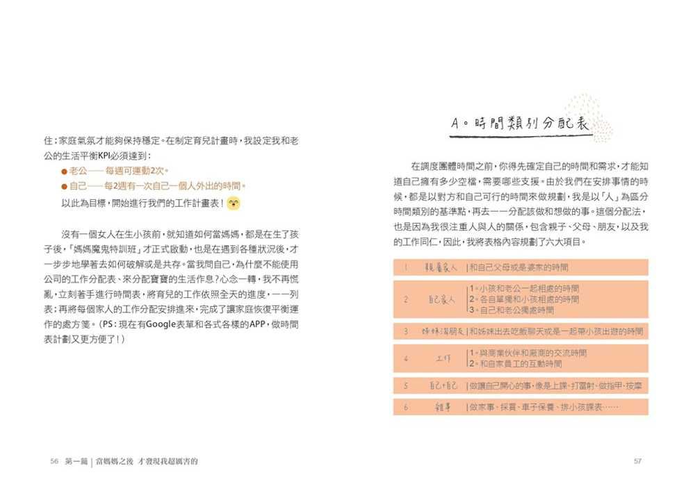 當媽之後才知道 我，超厲害的!