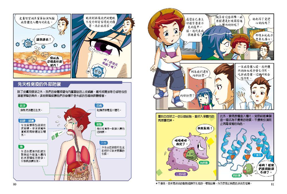 WHY? 未來科學漫畫-平裝/約164頁/大開本 18.8 x 25.6 cm/彩色