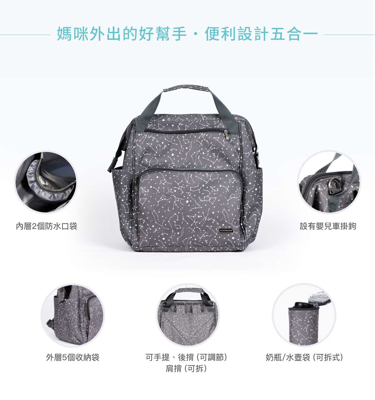沐伊孕哺 MOOIMOM - 幾何星空媽媽包-實用大容量