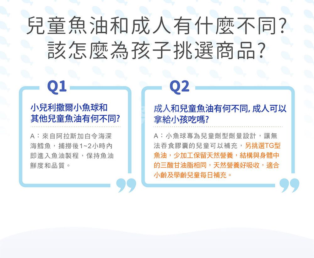 小兒利撒爾Risal - 小魚球-60粒X2瓶+樂膚Love咀嚼錠-60錠X2瓶