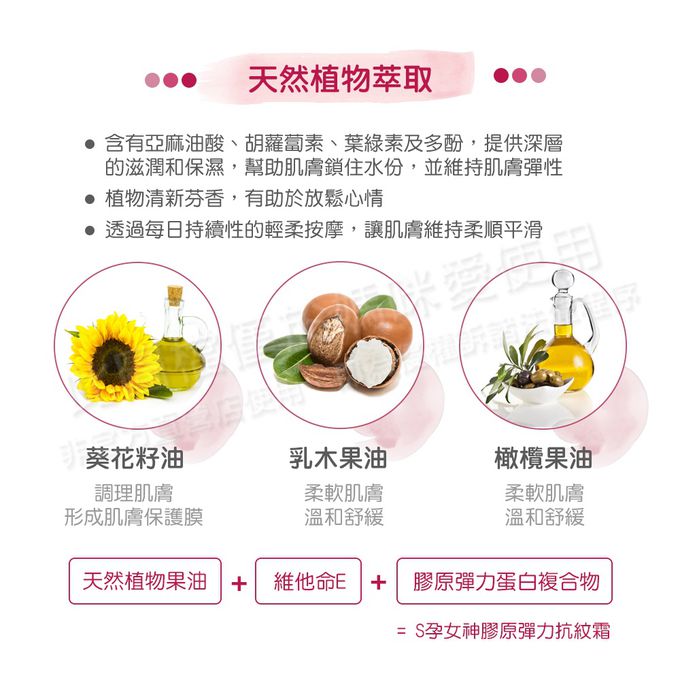 德國珊諾sanosan - S孕女神膠原彈力抗紋霜-200ml