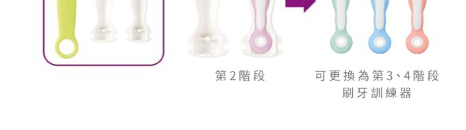 日本 Combi - teteo 第三階段刷牙訓練器 (12個月起(9顆牙以上適用))