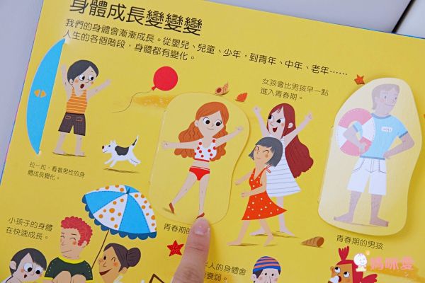 安全教育不能等★最實用「保護自己」操作遊戲書☞ 用輕鬆的方式建立孩子正確觀念！