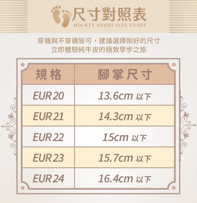 英國 POCO NIDO - 皇室手工真皮學步鞋-經典沙漠靴-永恆灰