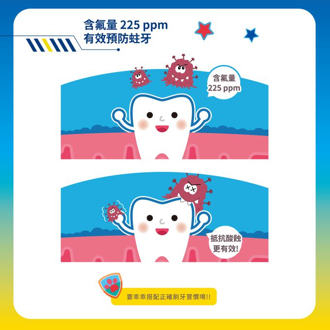 齒妍堂 - 兒童防蛀修護漱口水隨身包(葡萄口味) (單盒)-10ml*15入