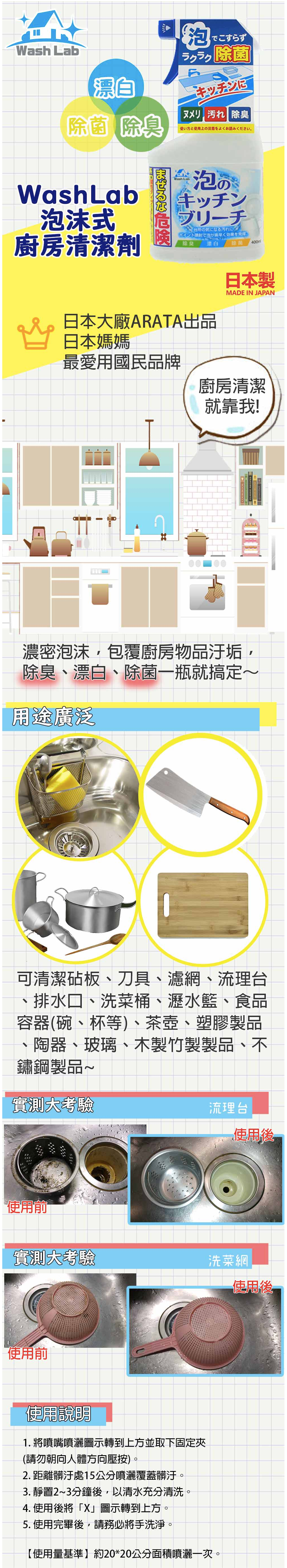 日本 WashLab - 泡沫式廚房清潔劑-400ml/瓶