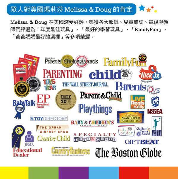 美國瑪莉莎 Melissa & Doug - MD 地板拼圖-世界地圖-33片