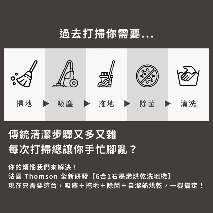 吸塵、洗地、除菌、烘乾一機搞定