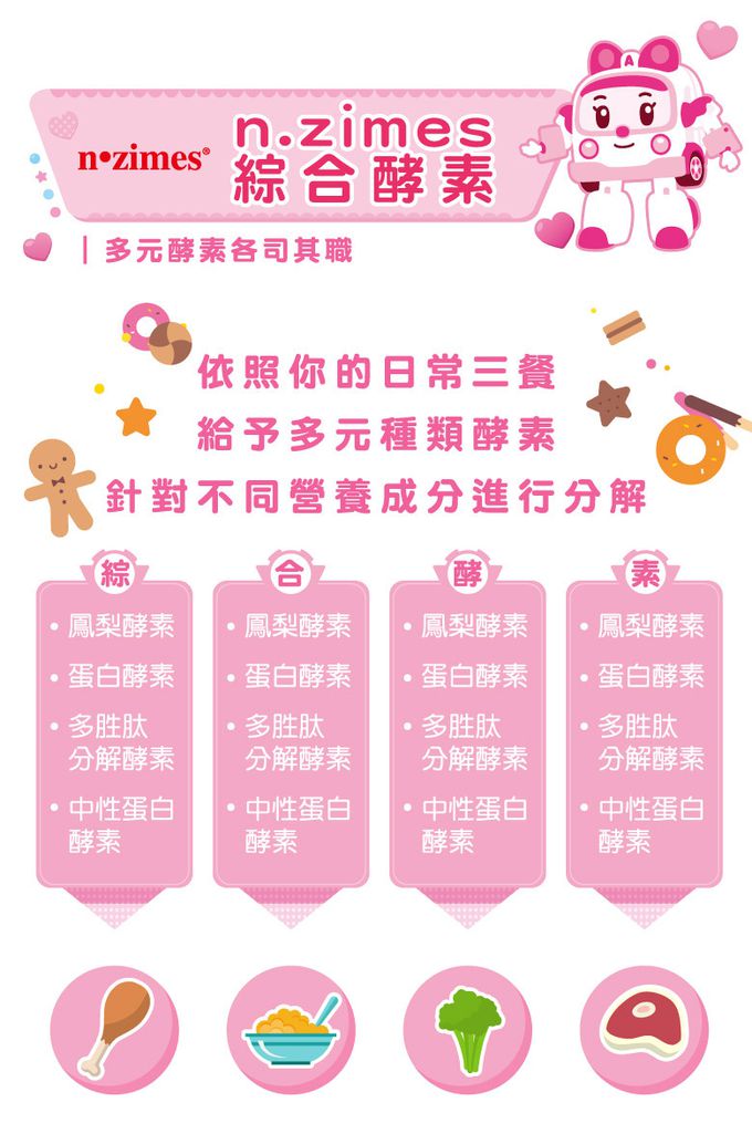 鑫耀生技Panda - 安寶乳糖寶綜合消化酵素50入隨手包-一包2g 50包入