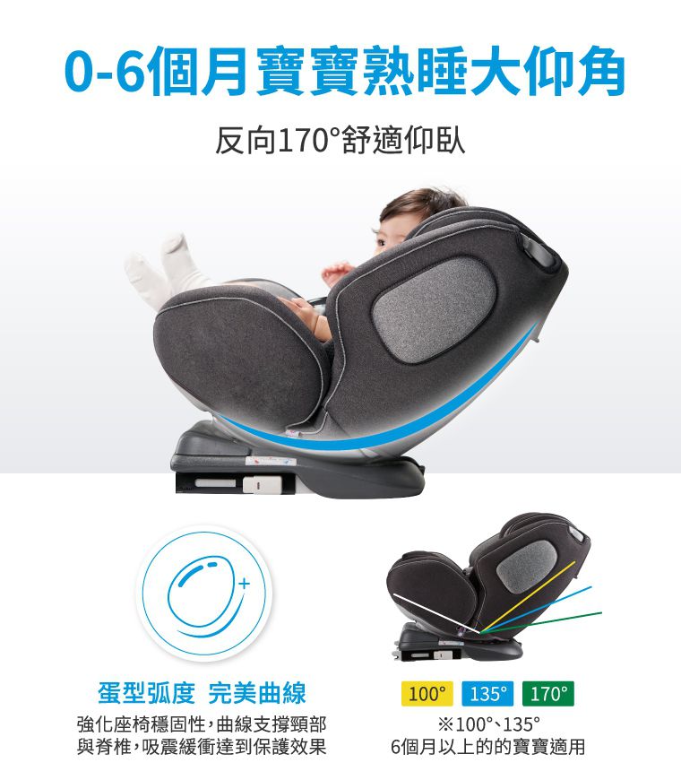 德國適德寶0-12歲ISOFIX支撐腳汽座-軍艦灰-贈遮陽頂蓬+皮椅保護墊