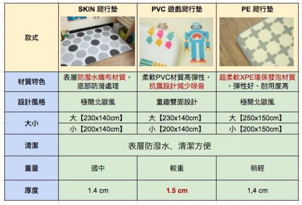 平台史上最低價！高質感【韓國 FOLDAWAY】