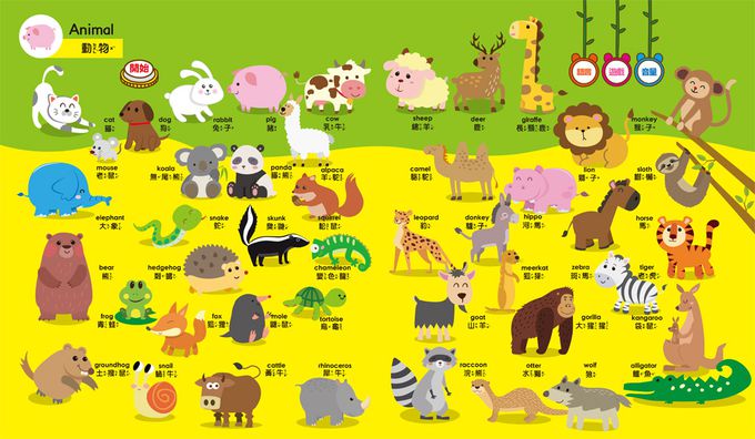 寶貝的第一本觸控點讀有聲書 學前認知-550單字+中英台3語+23個認知主題+互動遊戲