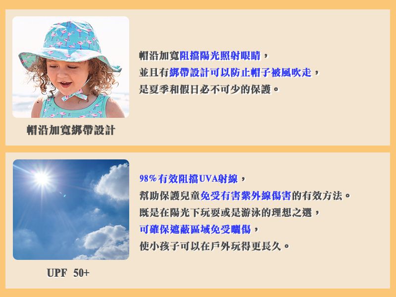 英國 JoJo Maman BeBe - 嬰幼兒/兒童泳裝戲水UPF50+綁帶遮陽帽-粉彩花草