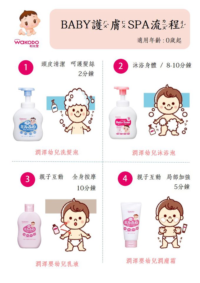 日本和光堂WAKODO - 潤澤嬰幼兒潤膚霜-60g